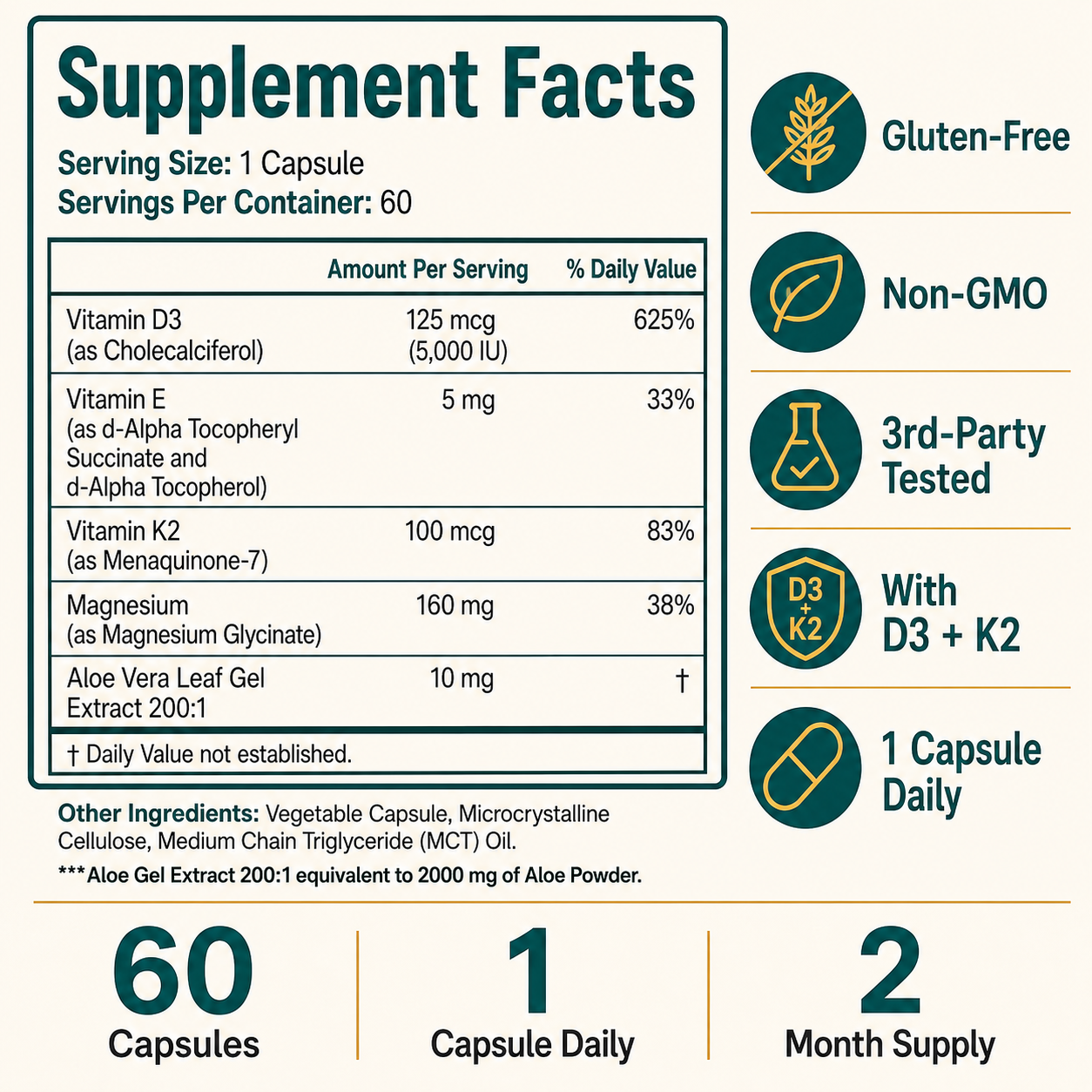 Supplement Facts label for a dietary supplement with a 60-count bottle. The label features a white background with dark teal text and icons, detailing ingredients like Vitamin D3, Vitamin E, Vitamin K2, and Magnesium, alongside key selling points such as Gluten-Free, Non-GMO, 3rd Party Tested, and 1 Capsule Daily.