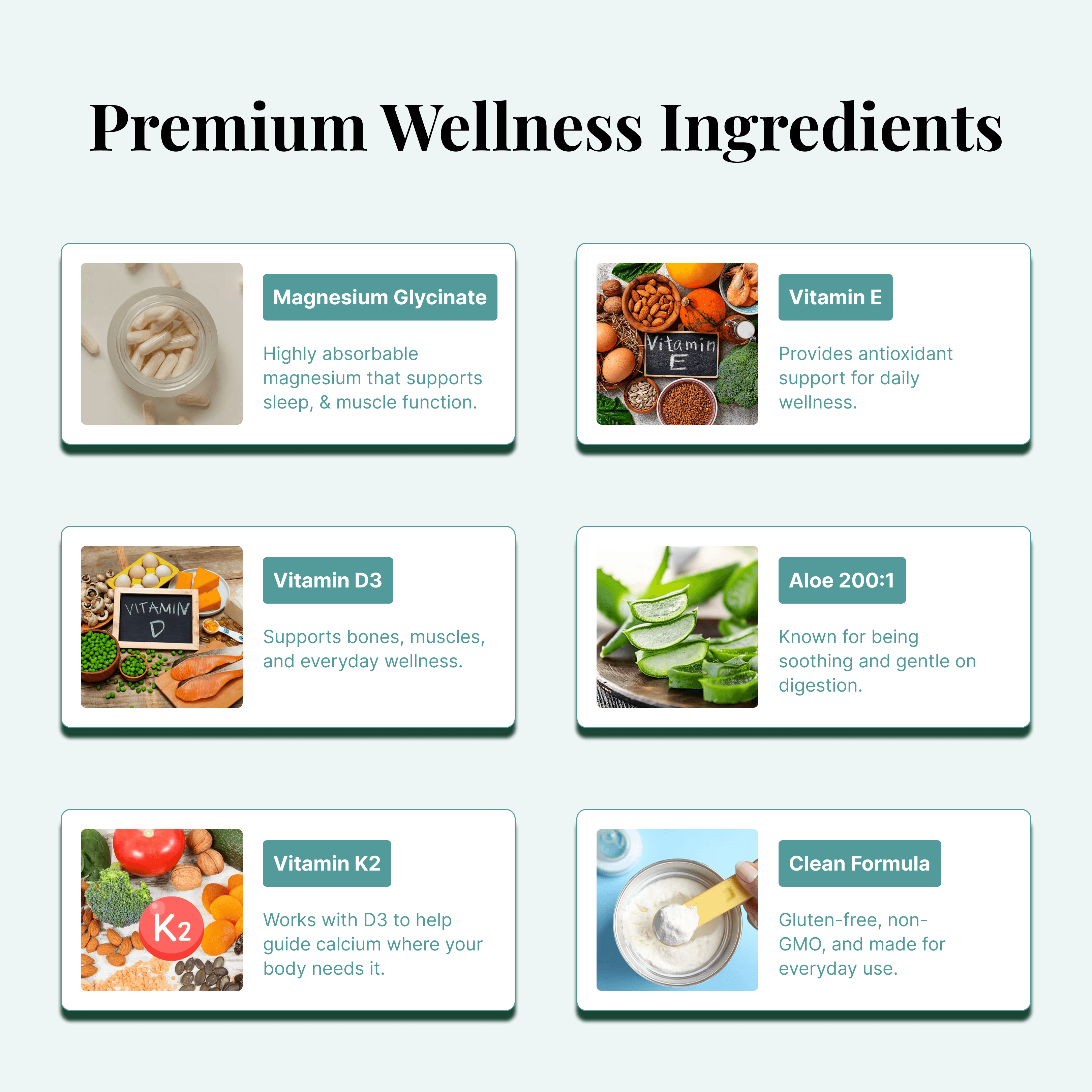 An infographic titled 'Premium Wellness Ingredients' on a pale mint background, showing six ingredient panels: Magnesium Glycinate, Vitamin E, Vitamin D3, Aloe 200:1, Vitamin K2, and Clean Formula, each with a small product photo, name, and descriptive text.
