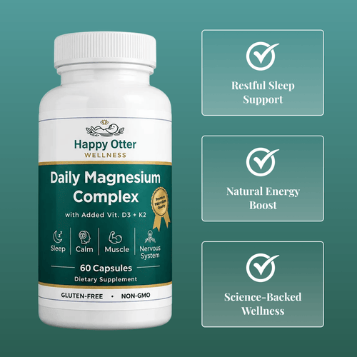 A white bottle of Happy Otter Wellness Daily Magnesium Complex dietary supplement shown on a teal background, with three translucent feature panels on the right reading Restful Sleep Support, Natural Energy Boost, and Science-Backed Wellness.